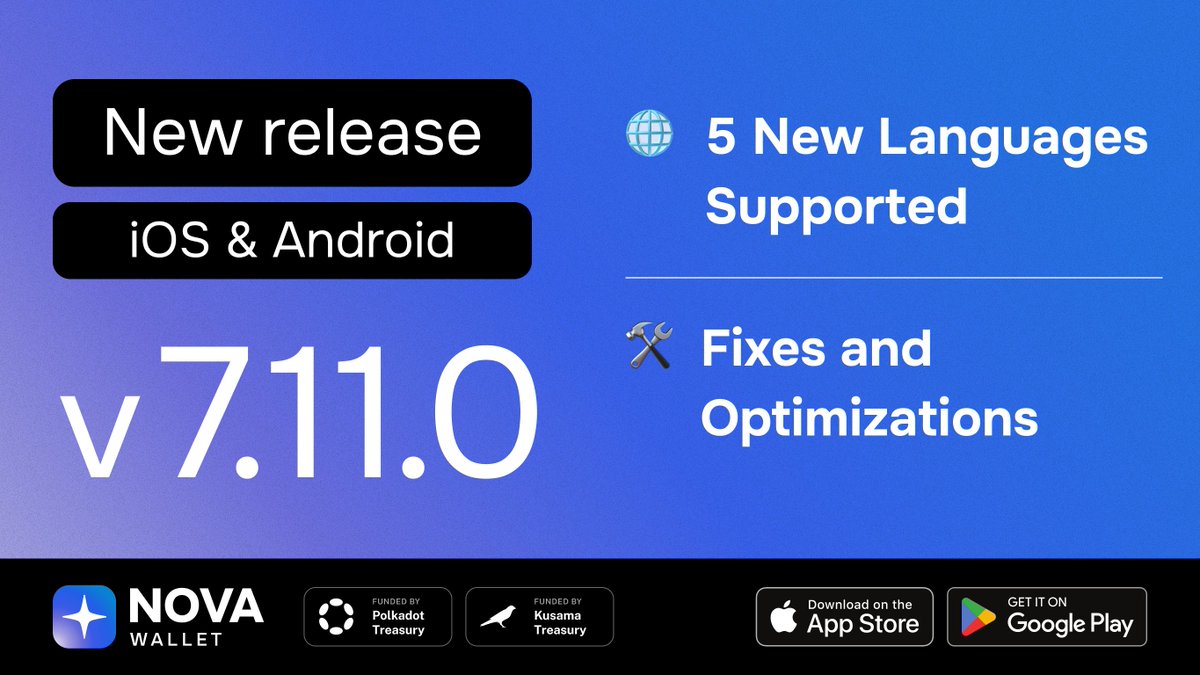 Nova Wallet speaks your language!🗣️

With our latest v7.11.0 update Nova Wallet is now available in 5 new languages: Chinese, Italian, Portugese, Spanish and Turkish!🌍

We will add more languages soon, which should we add next?👇 

Download Nova Wallet!🚀
novawallet.io