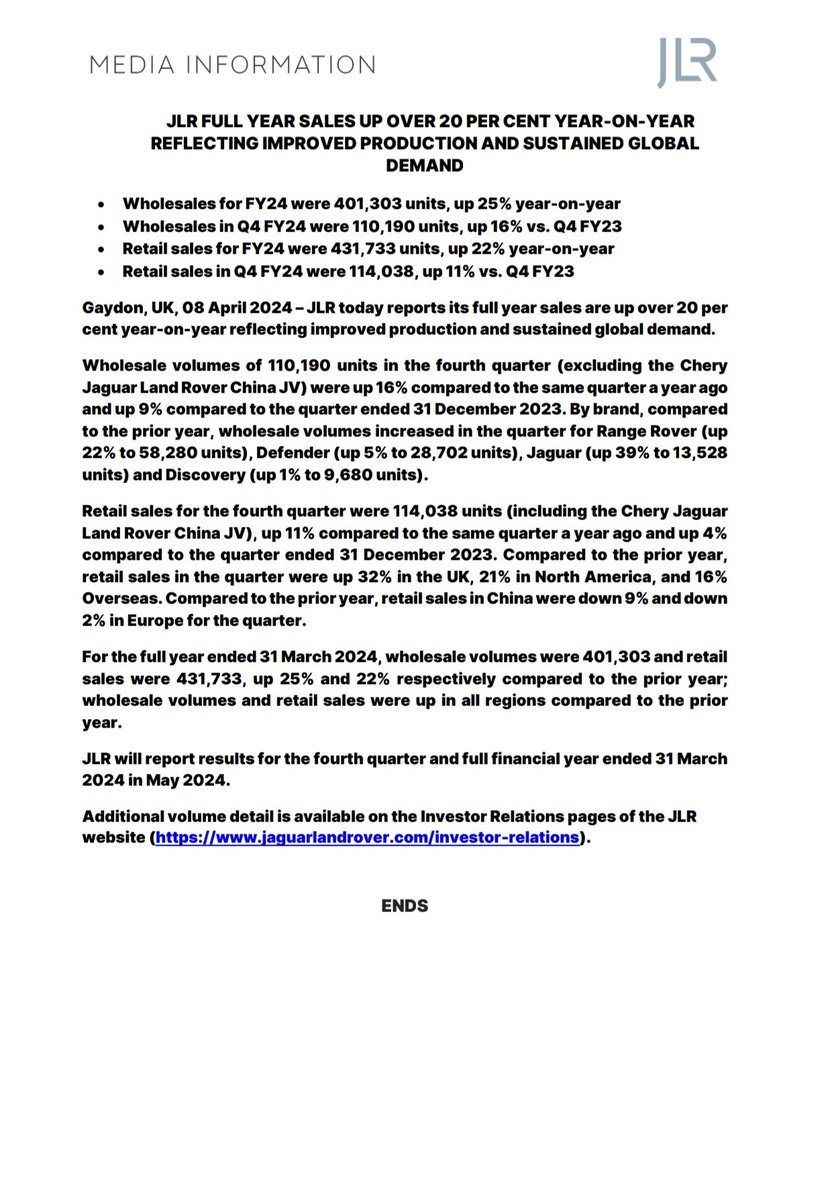 JLR reports 11% YoY growth in sale units at 1,14,038 during Q4 2024 And 4,31,733 Units during FY 24 up 22% YoY #TataMotors #JLR #investing