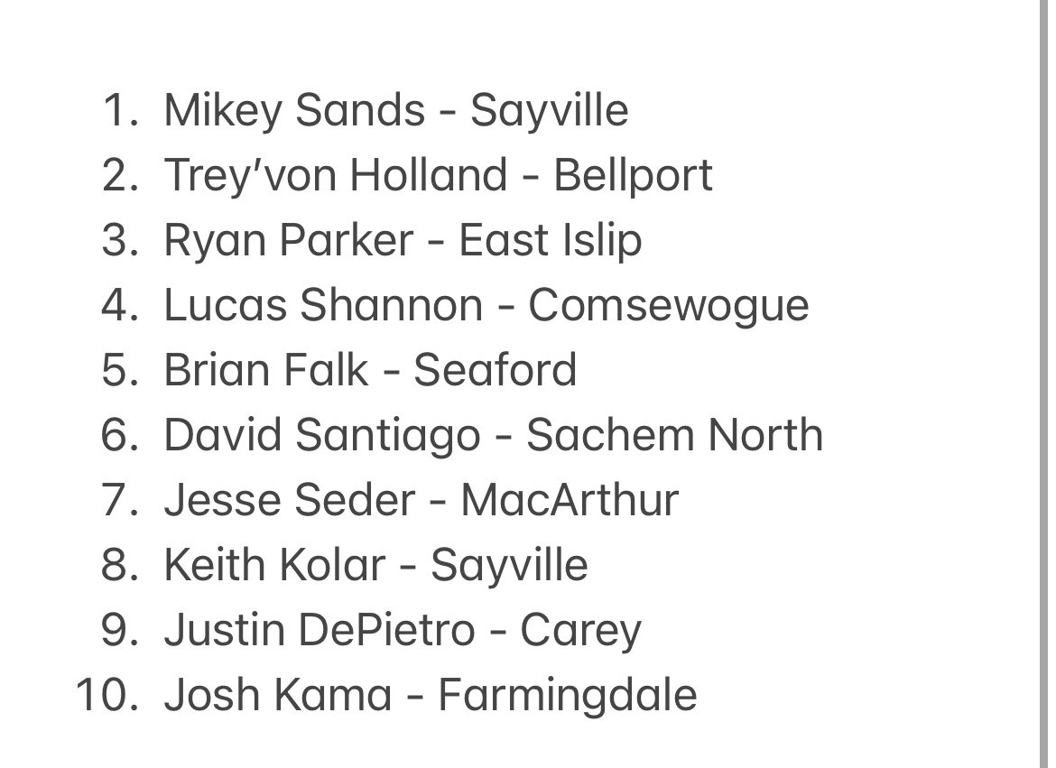 Top 10 way too early Linebackers for next season 🏈