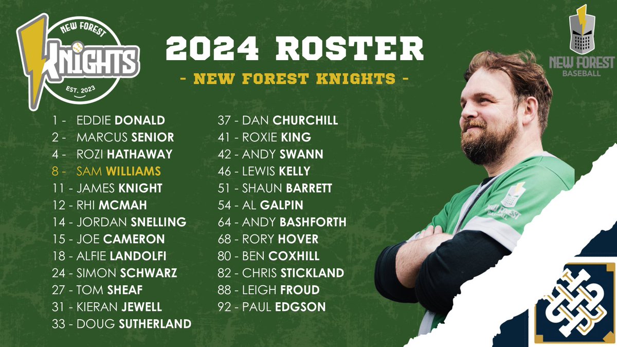 Just six days to go until Single A Opening Day - seems a good time to post this year’s Single A roster for the New Forest Knights 💚⚾️⚔️ Can’t wait for all of our players - both old and new - to show out on the field in less than a week! 🙌 #britishbaseball #newforest