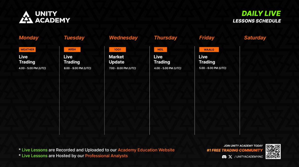 UnityAcademy's tweet photo. Weekly Trading Class Schedule [8th - 14th] 👇 

Our Crypto analysts @ItzWeatherman, @Arshmeister, @Harish_dev,  @neilarora16 will be teaching + trading the Crypto markets live in our community. https://t.co/eBWbAWQhpc