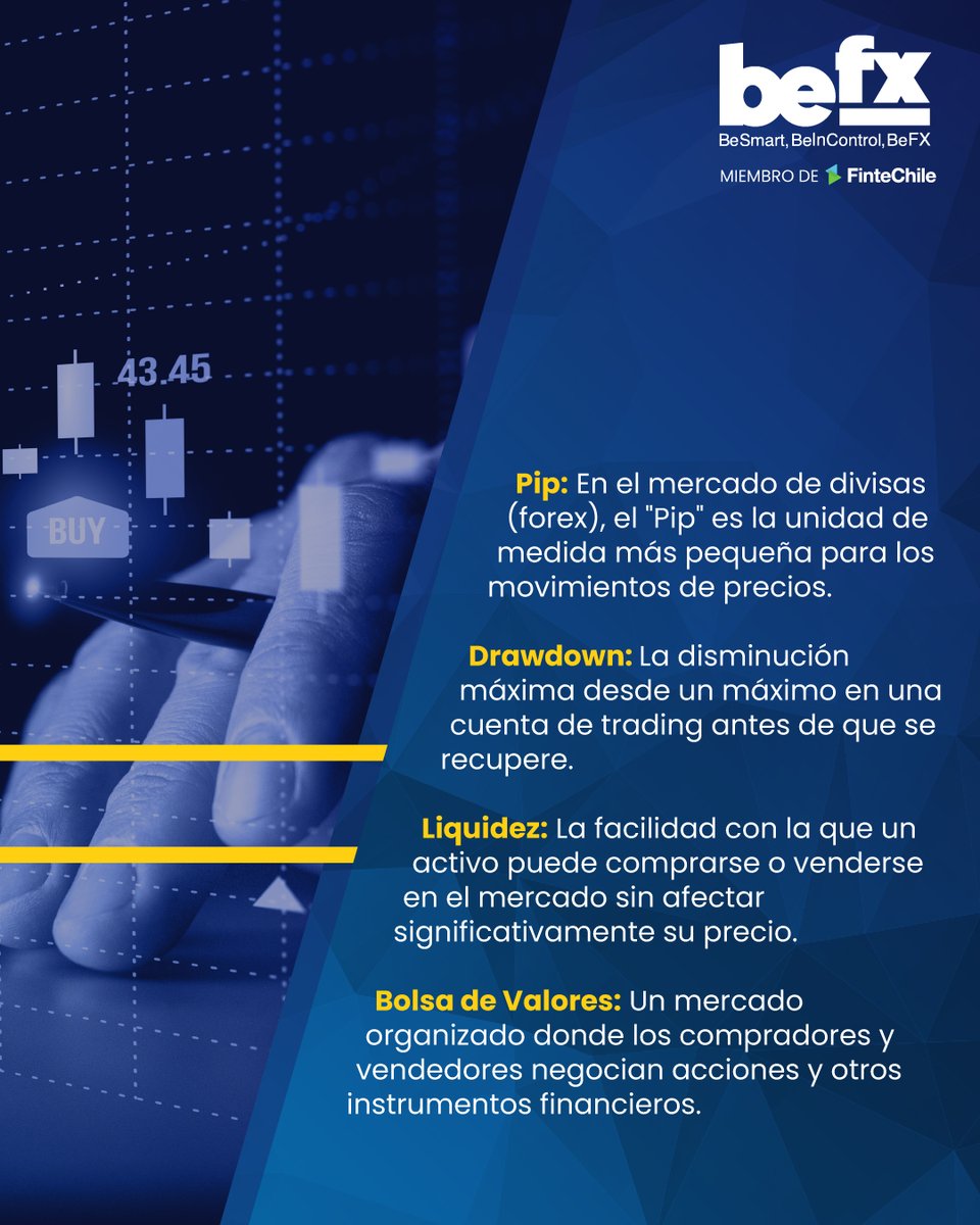 mundobefx's tweet photo. Desafio del día 👀📊

¿Cuantos términos de trading puedes identificar en esta lista? https://t.co/OjtG79d5hM