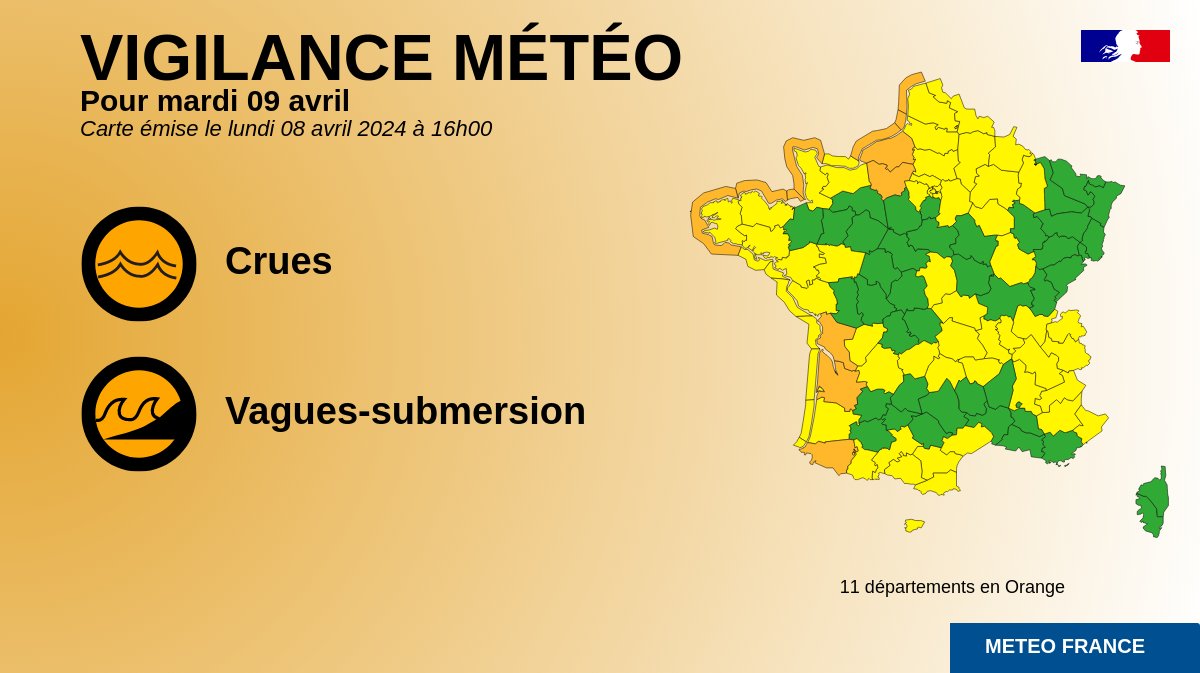 🔶 11 départements en Orange (vigilance.meteofrance.fr/fr)