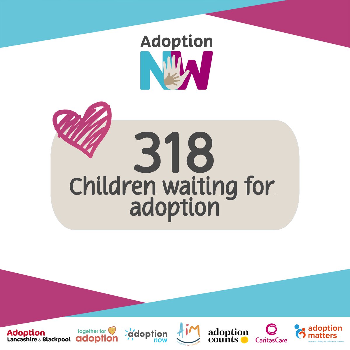 There are 318 children waiting for adoption in the North West right now. We are urging people to contact us if you are thinking about adoption and live in the region to find out more about the joys of adopting a child over 3. Find out more: orlo.uk/b67rp