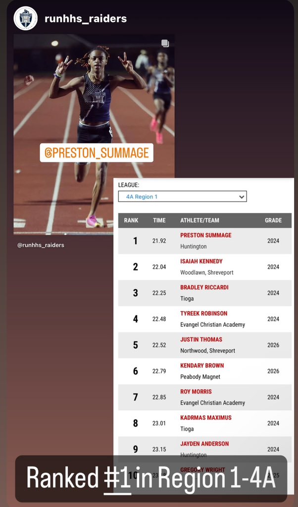 Let’s keep stacking💙💙‼️