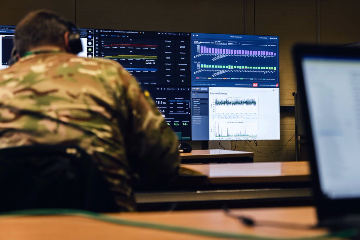 Our Defence Support organisation launched the first Support Modelling & Analysis (M&A) Framework to improve outputs, reduce costs & save time. It sets-out how we will prioritise & exploit M&A activity to improve decision making across Defence. 👉ow.ly/Yb6p50Rau22