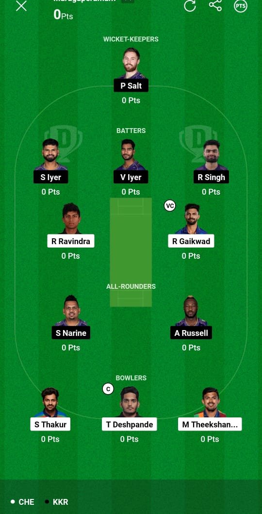 normalnom's tweet photo. @snehakumarreddy
selected msd bcoz of gut feel and last 5 seconds changed to salt becoz felt logical😒...u take players on gut or logical? https://t.co/vM4mv0SSW5