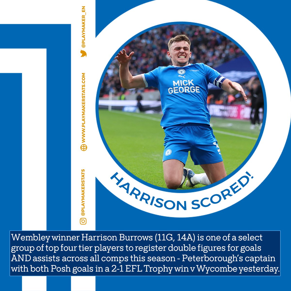 playmakerstats (@playmaker_en) on Twitter photo ๐ Double figures for goals & assists (t4t players; all domestic comps):
๐ BURROWS (11G, 14A)
๐ฅ Darwin
๐ฅ Palmer
๐ฅ Watkins
๐ฅ A Armstrong
๐ฅ Dewsbury-Hall
๐ฅ Sara
๐ฅ Brannagan
๐ฅ Aaron Collins
๐ฅ Mason-Clark
๐ฅ Crowley
๐ฅ I Hutchinson
๐ฅ Gilbey
๐ฅ Kemp
๐ฅ J Nolan
#pufc ๐ Double figures for goals & assists (t4t players; all domestic comps):
๐ BURROWS (11G, 14A)
๐ฅ Darwin
๐ฅ Palmer
๐ฅ Watkins
๐ฅ A Armstrong
๐ฅ Dewsbury-Hall
๐ฅ Sara
๐ฅ Brannagan
๐ฅ Aaron Collins
๐ฅ Mason-Clark
๐ฅ Crowley
๐ฅ I Hutchinson
๐ฅ Gilbey
๐ฅ Kemp
๐ฅ J Nolan
#pufc