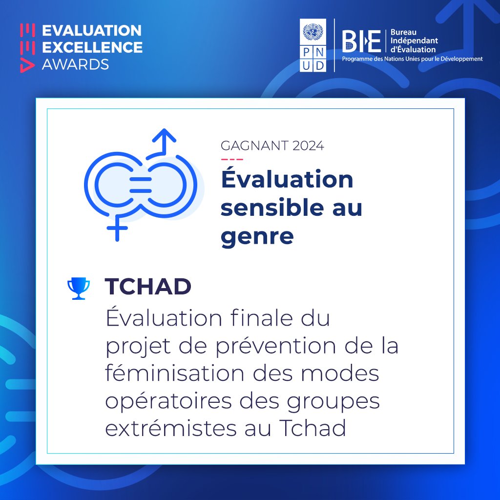 🎉 Heureux d'annoncer que notre évaluation du «projet de prévention de la féminisation des modes opératoires des groupes extrémistes» remporte le Prix 2024 de l'Évaluation Sensible au Genre! 🏆 Un prix de @UNDP_Evaluation qui récompense les évaluations #PNUD de grande qualité.