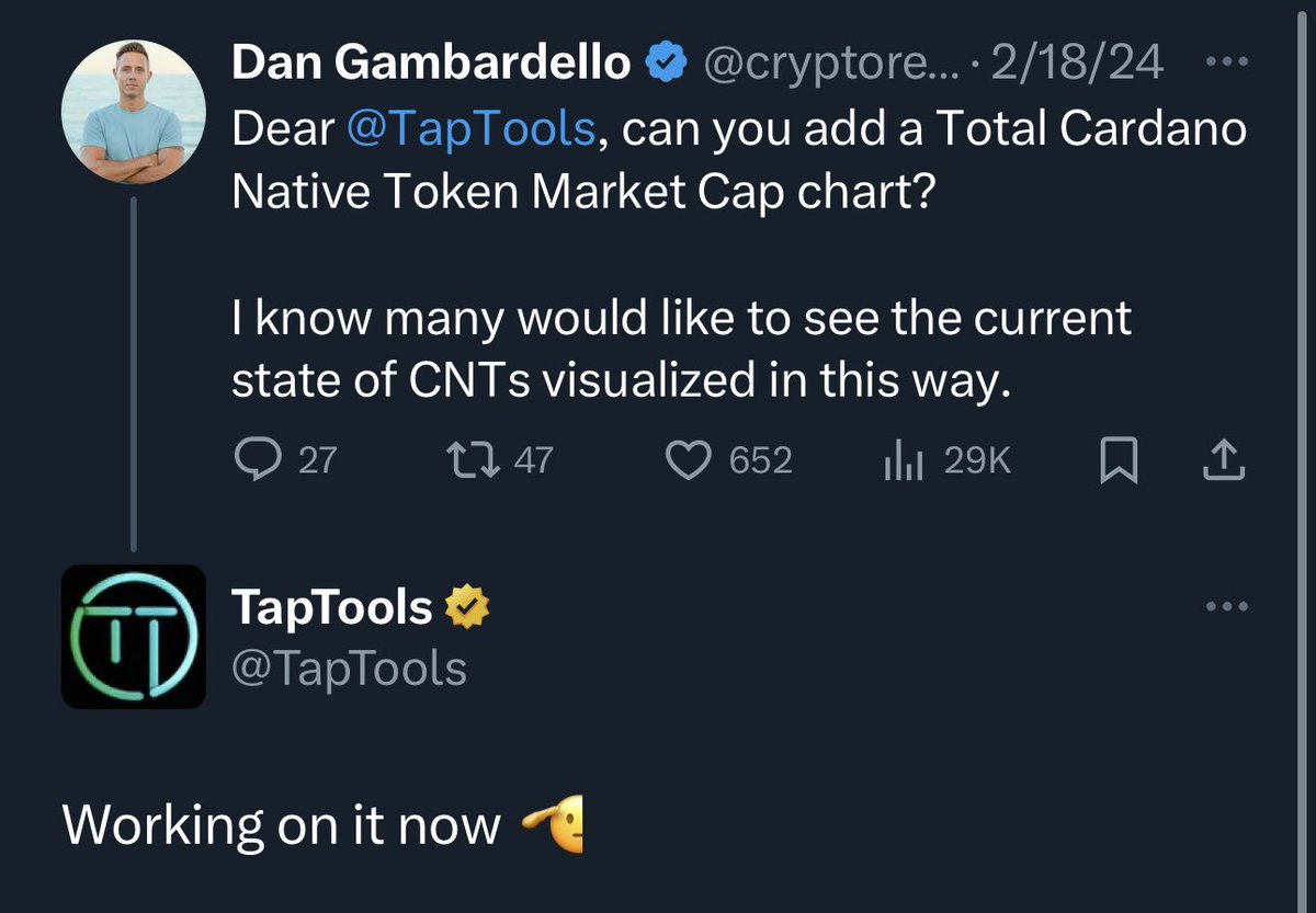 🚨 Cardano Native Token Market Cap chart needed! Dear @TapTools it’s been almost 2 months. Altcoin season approaching. Any progress?