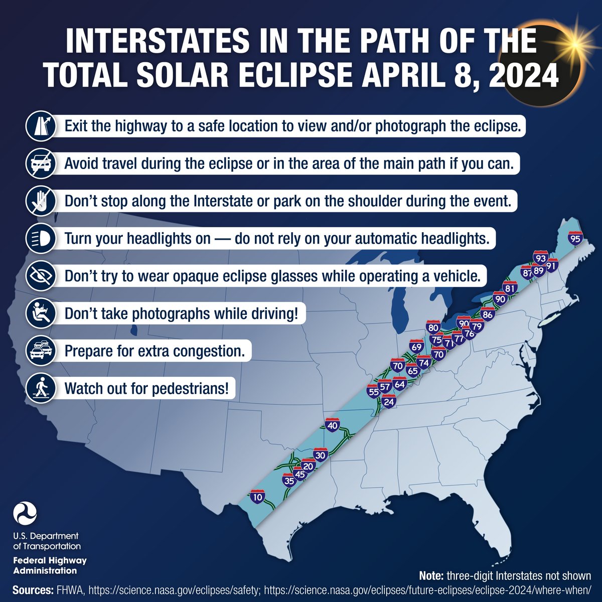 Happy solar eclipse day! 😎 Before embarking on your eclipse adventure, remember: ☀️Find a safe viewing location 🚫Don't stop along the interstate or park on the shoulder during the event 📵Don't take photos while driving 🚶 Watch for pedestrians 🚗Allow extra travel time