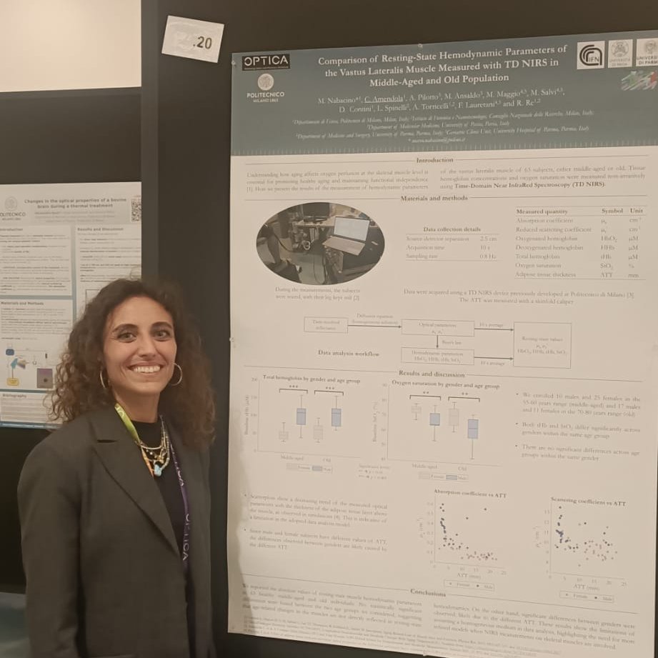 The #PRIN project #TRAJECTORAGE presented by @CaterinaAmendo2 in Miami at #OpticaBiophotonics24

#hemodyamic parameters of #vastuslateralis in middle aged and #ancient as described by TD NIRS

@OpticaWorldwide #fnirs #muscle #medicaloptics