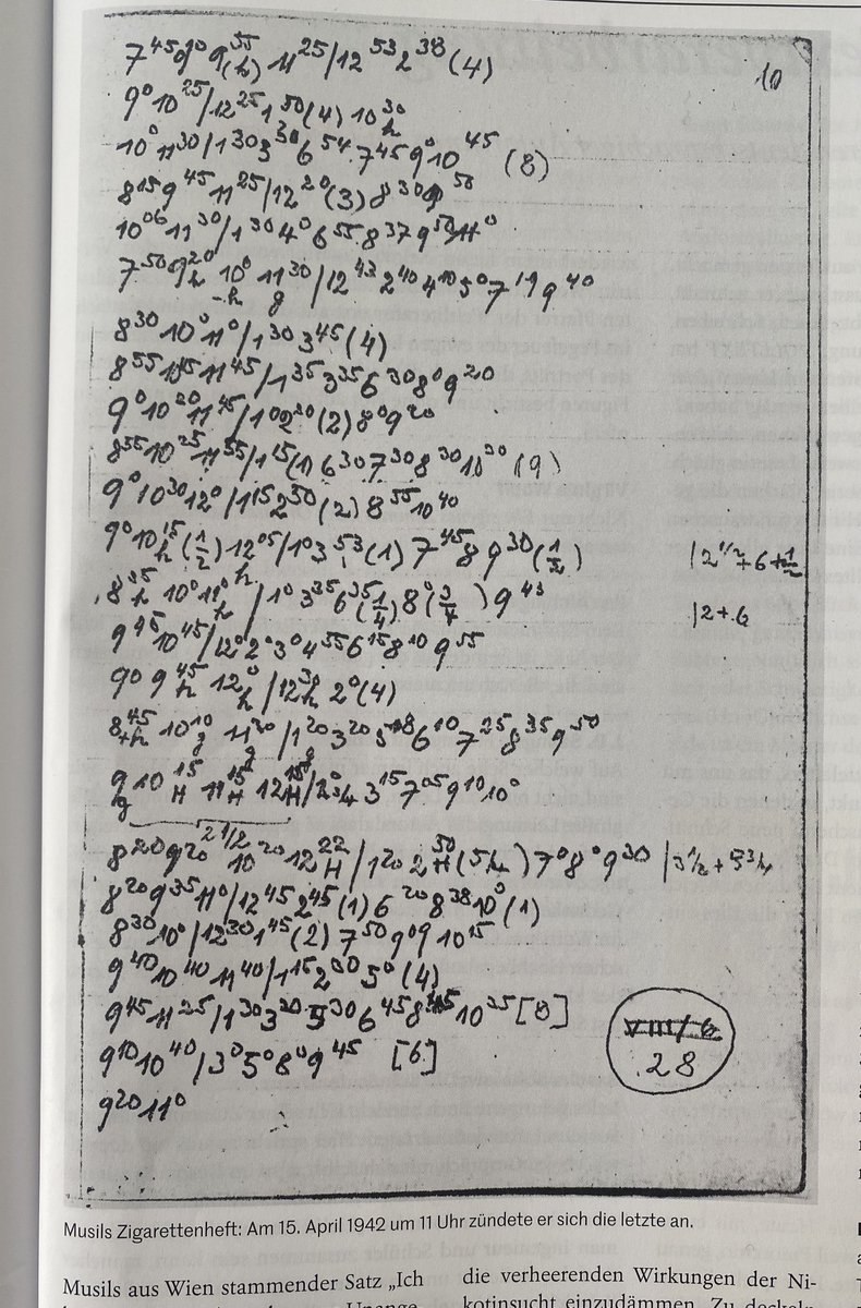 Robert Musil kept a smoking log where he recorded every cigarette to the minute. His last entry was August 15, 1942, a few hours before his fatal stroke.