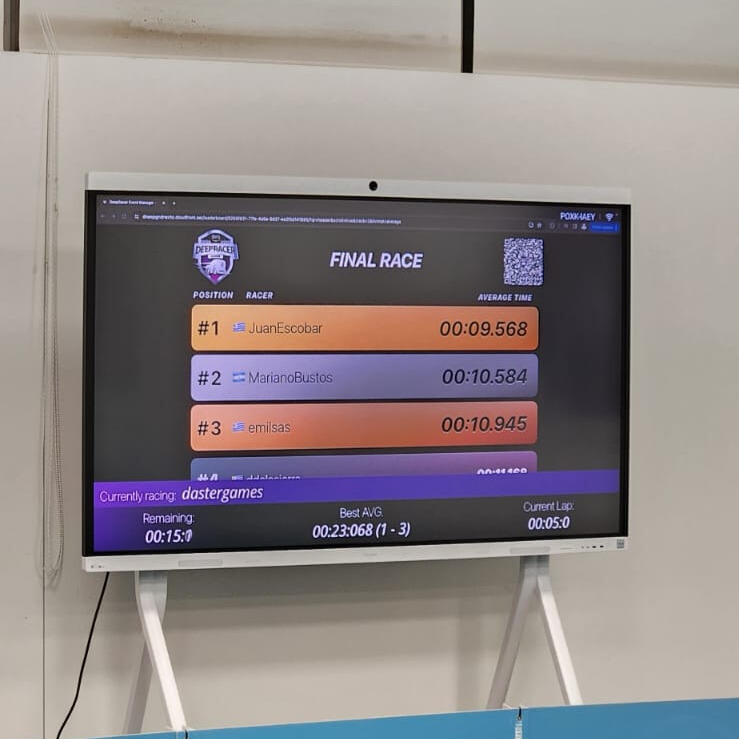 Our team members took on the AWS DeepRacer challenge by <a href="/AWSUserGroups/">AWS User Groups</a> of Montevideo and rocked the track! 👏💯

They created and trained their models for the race and made it to the podium.

Congrats on their proactivity and enthusiasm!