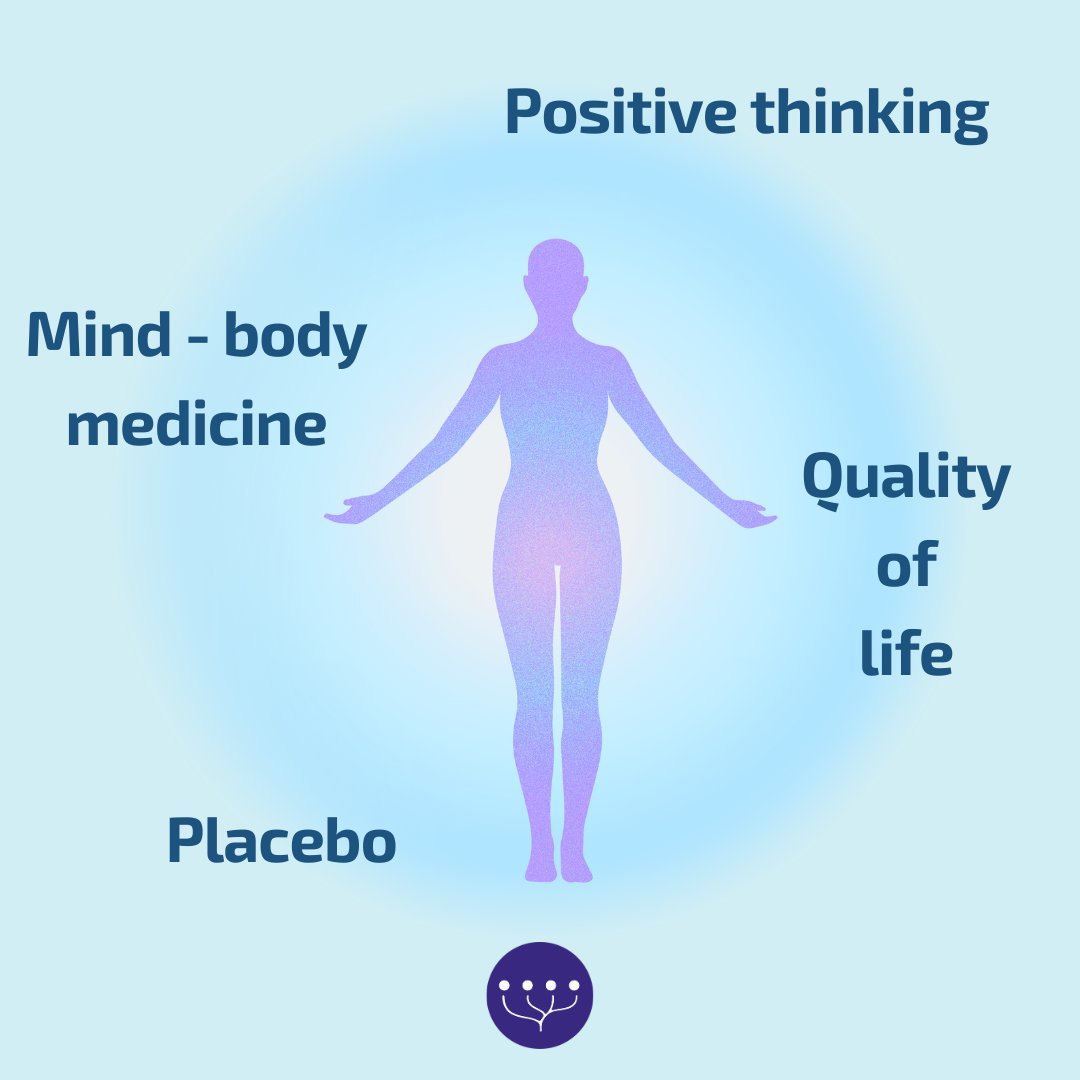 Unlock the power of your mind for better health!💡Did you know your thoughts and perceptions about illness can impact your body? Check out this fascinating review to learn how your mindset towards symptoms can affect you physically. Dive into the link below to discover more!🧠💪
