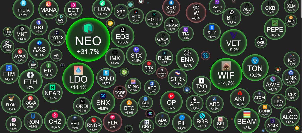 Crypto Tom tweet media
