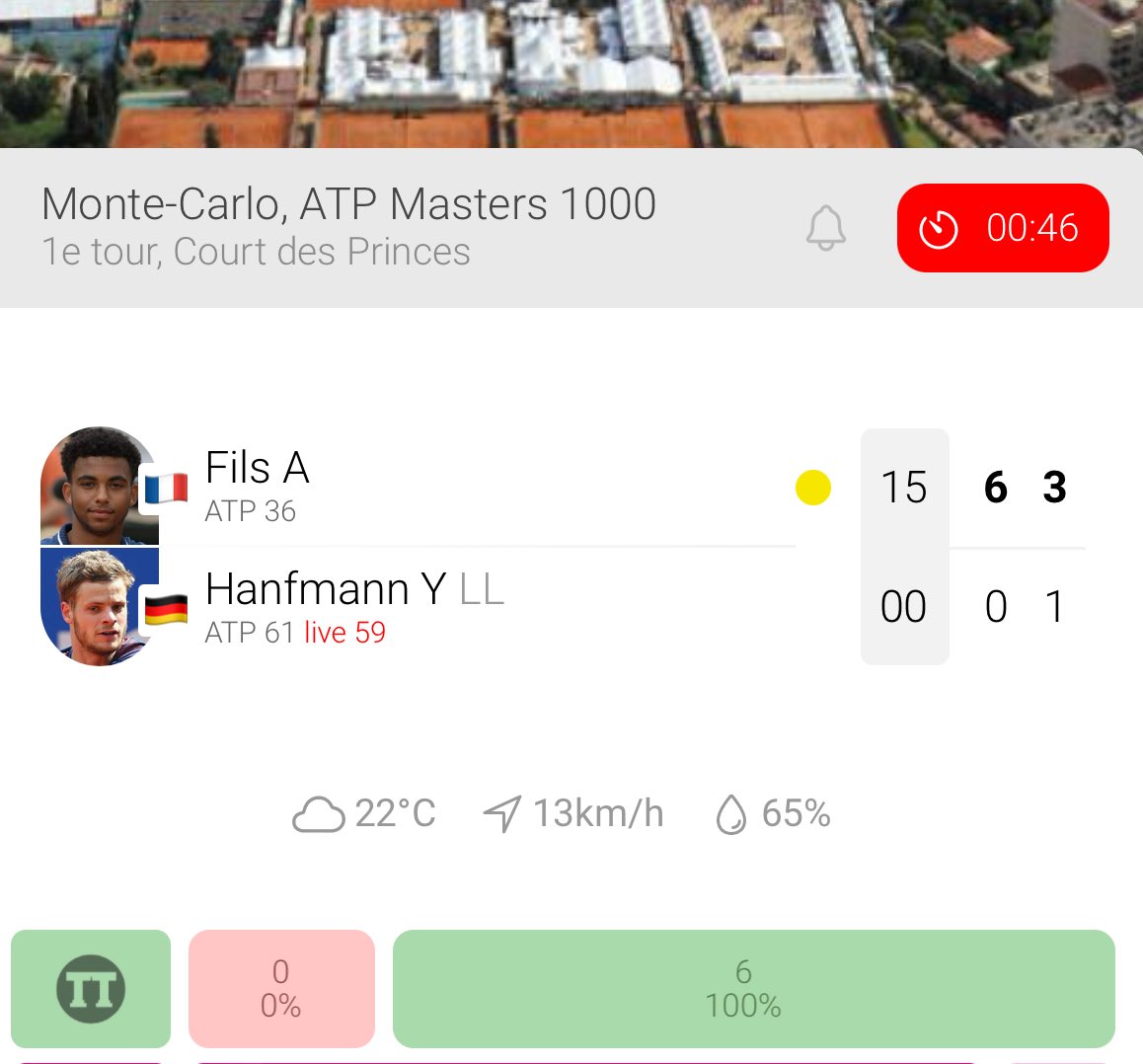 Remeli 🎾 tweet media