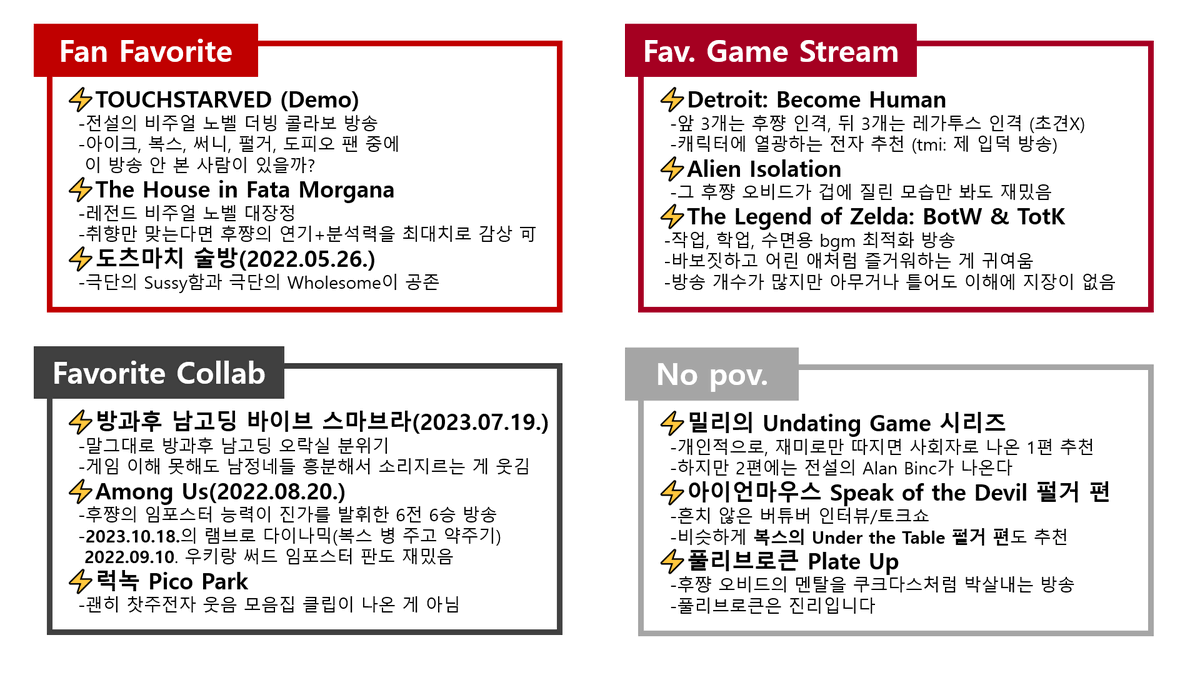 arus_vtb's tweet photo. [후쨩 오비드 휴가 기념 vod 추천]
(전제 조건: 내가 반 이상 본 것)
8가지 항목으로 분류해봤습니다 https://t.co/Op6qmQ9DWB
