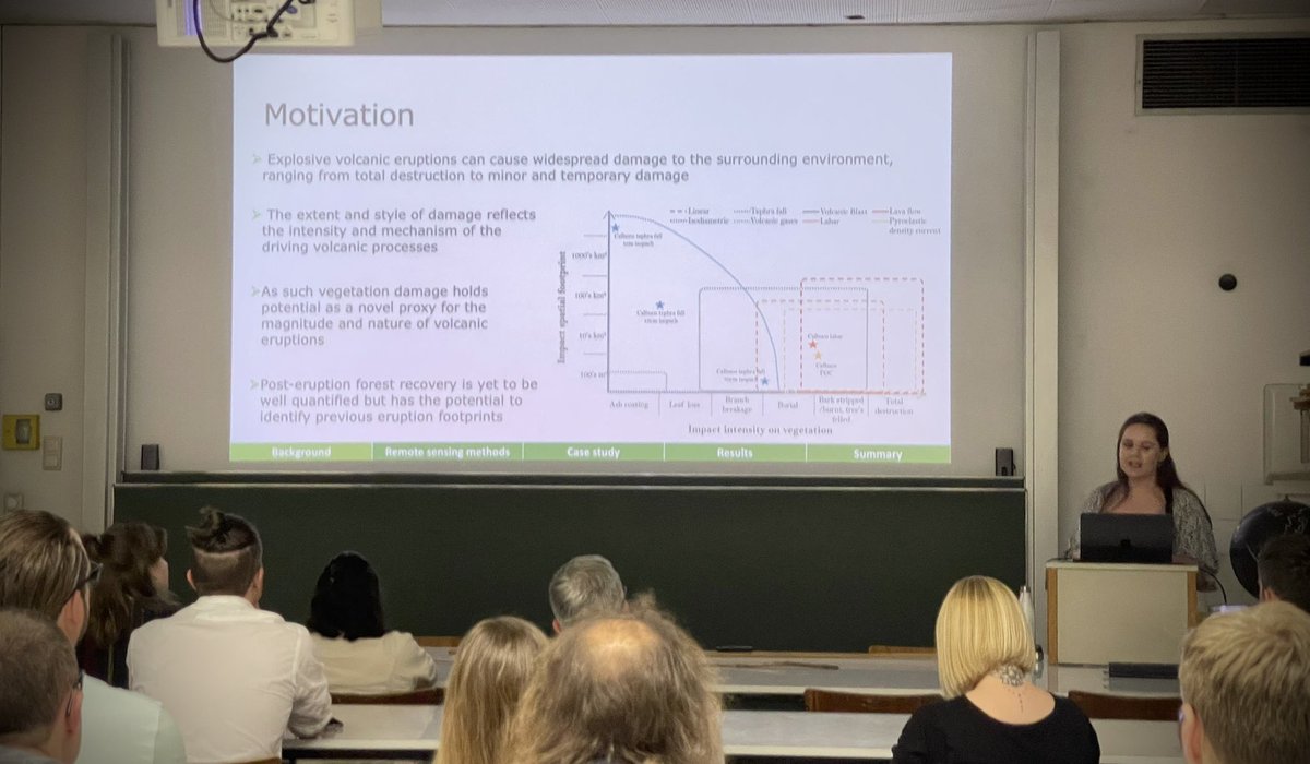 Very happy to welcome @Megan_Udy from @UniversityLeeds as our guest speaker this week for an interdisciplinary seminar on the Optical and radar satellite signature of forest disturbance and recovery from explosive #volcanic #eruptions 🌱 🌋 🛰️ @NERC_COMET @EoCdt