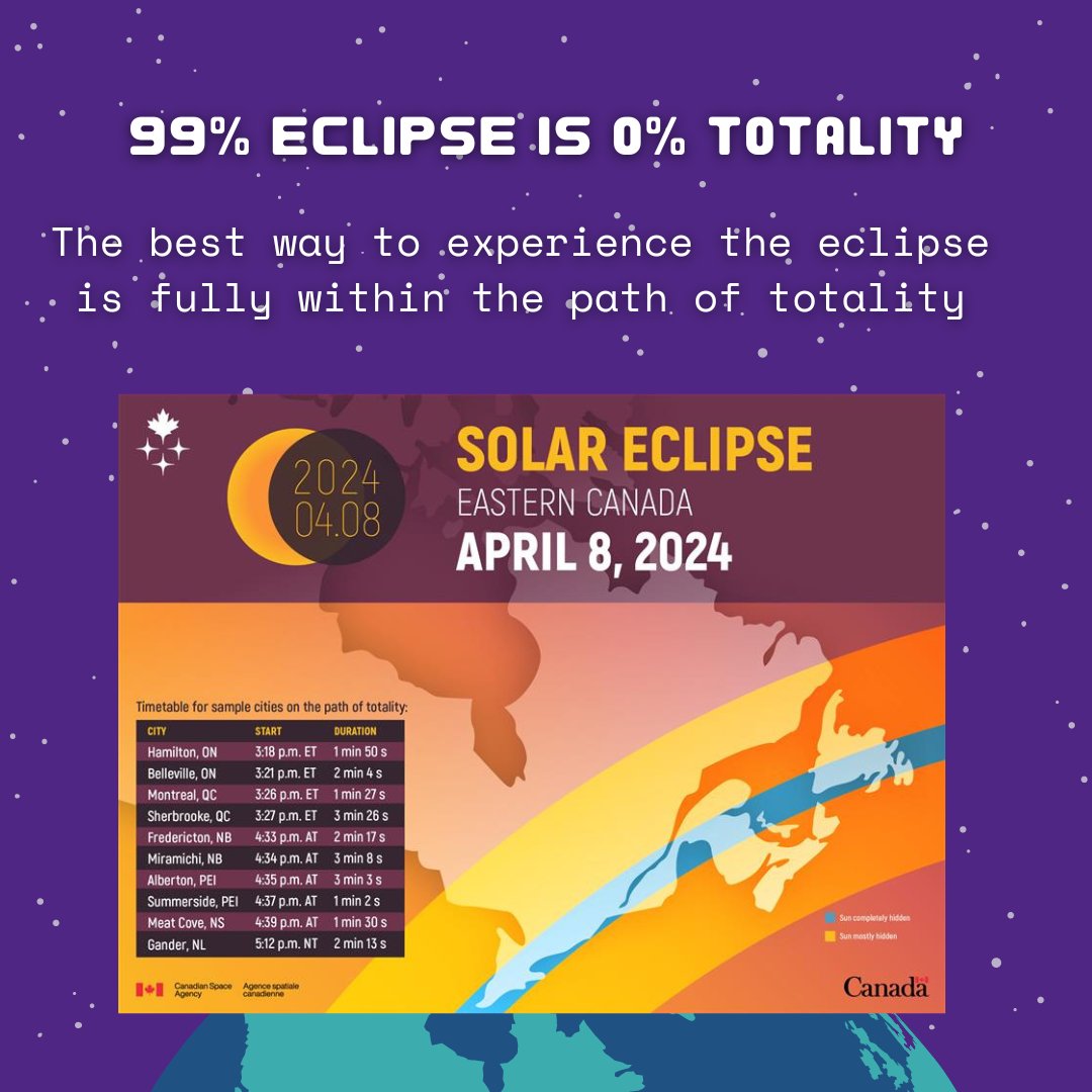 westernuSpace tweet picture