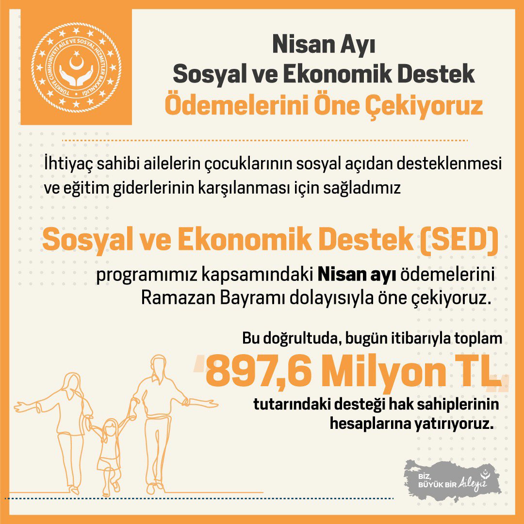 Ramazan Bayramı dolayısıyla Nisan ayı Sosyal ve Ekonomik Destek (SED) ödemelerini öne çekiyoruz. Bu kapsamda, bugün itibarıyla toplam 897,6 milyon TL tutarındaki destek ödemesini hak sahiplerinin hesaplarına yatırıyoruz. @tcailesosyal