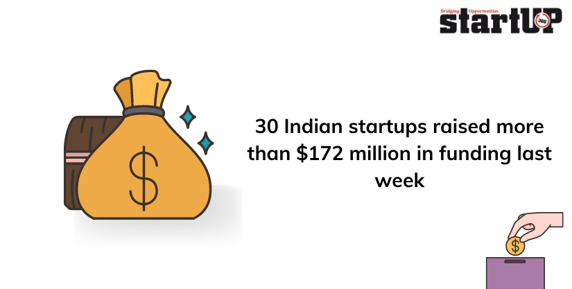 startup360mag's tweet photo. 30 Indian startups raised more than $172 million in funding last week: Last week witnessed a remarkable surge in funding activities within the Indian startup ecosystem, as emerging ventures continued to attract 

The post 30 Indian startups raised more… https://t.co/TMIhej6M5l https://t.co/LMuQalUaOi