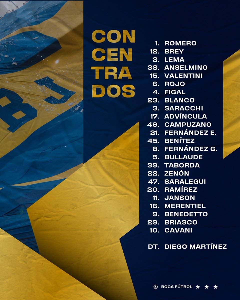 Lista de convocados de Boca vs Sportivo Trinidense.
