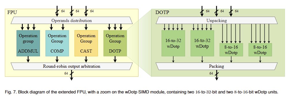 PULP Platform tweet media