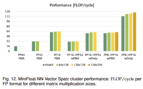 PULP Platform tweet media