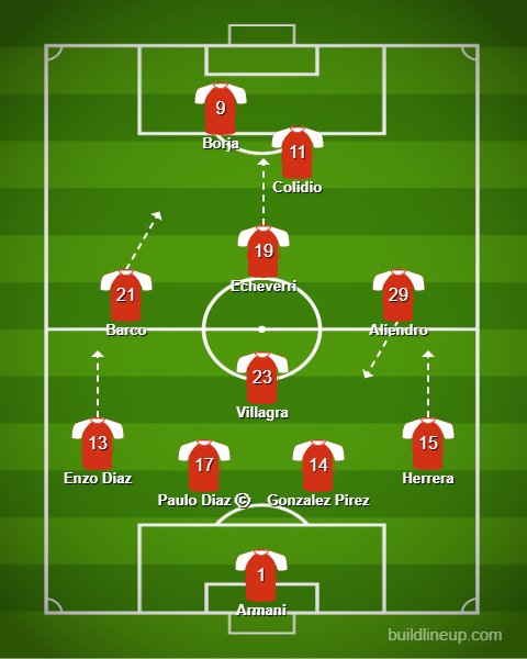 Lucardoo0's tweet photo. Así y a otra cosa✍️
Podés hacer cambios sin romper el esquema: Solari x Colidio, Nacho/Simón x Aliendro/Barco, Masta x Echeverri/Barco, un 4 suponiendo un alto desgaste de Herrera desbordando por la falta de extremos, o si el partido lo pide un 442 con Fonseca Villagra doble 5. https://t.co/G7qQydKb2G