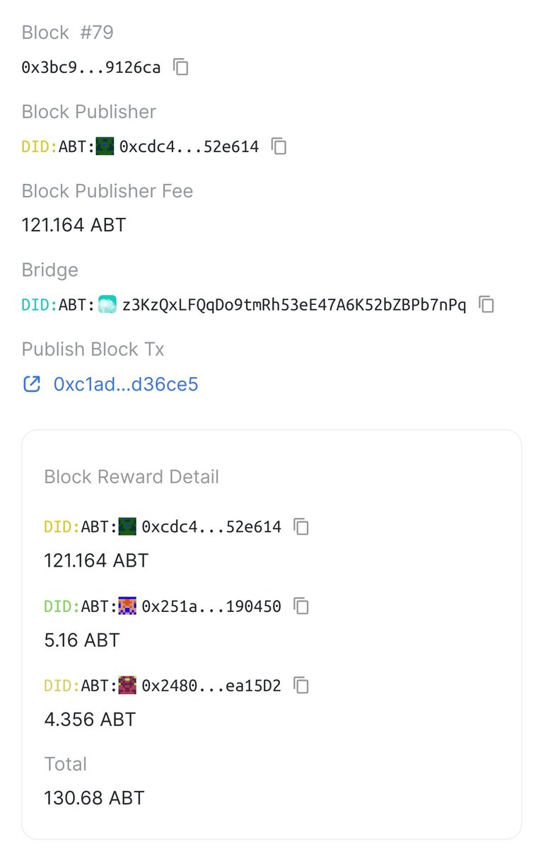 gwillacres's tweet photo. 👀
~121abt publisher reward.
0.00925..eth to publish (37gwei).
#Arcblock $ABT #ArcBridge
#Dencun #Ethereum $ETH https://t.co/DIU4h74BqO