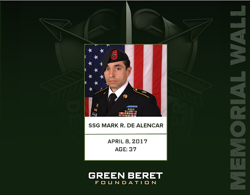 Today, we remember Staff Sgt. Mark De Alencar who was killed in action on this day in 2017. SSG De Alencar was assigned to 1st Battalion, @7thForces. 

De Oppresso Liber

#specialforces #greenberet #deoppressoliber #rememberthefallen