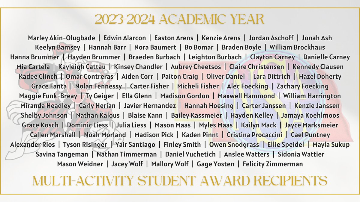 Being active in extra-curricular activities is part of our culture here at Norfolk Catholic 🎓💪

We placed 3rd 🥉 among Class C schools with 8⃣5⃣ out of a possible 134 students who participated in multiple <a href="/nsaahome/">NSAA</a> activities this school year!

See the full list below 🔻