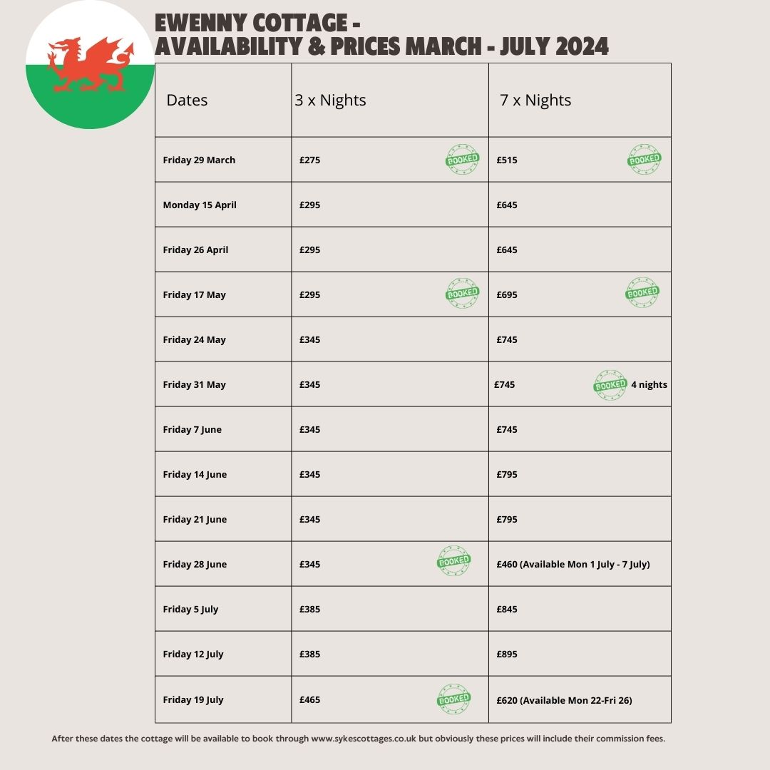 Jeyes Earls Barton tweet media