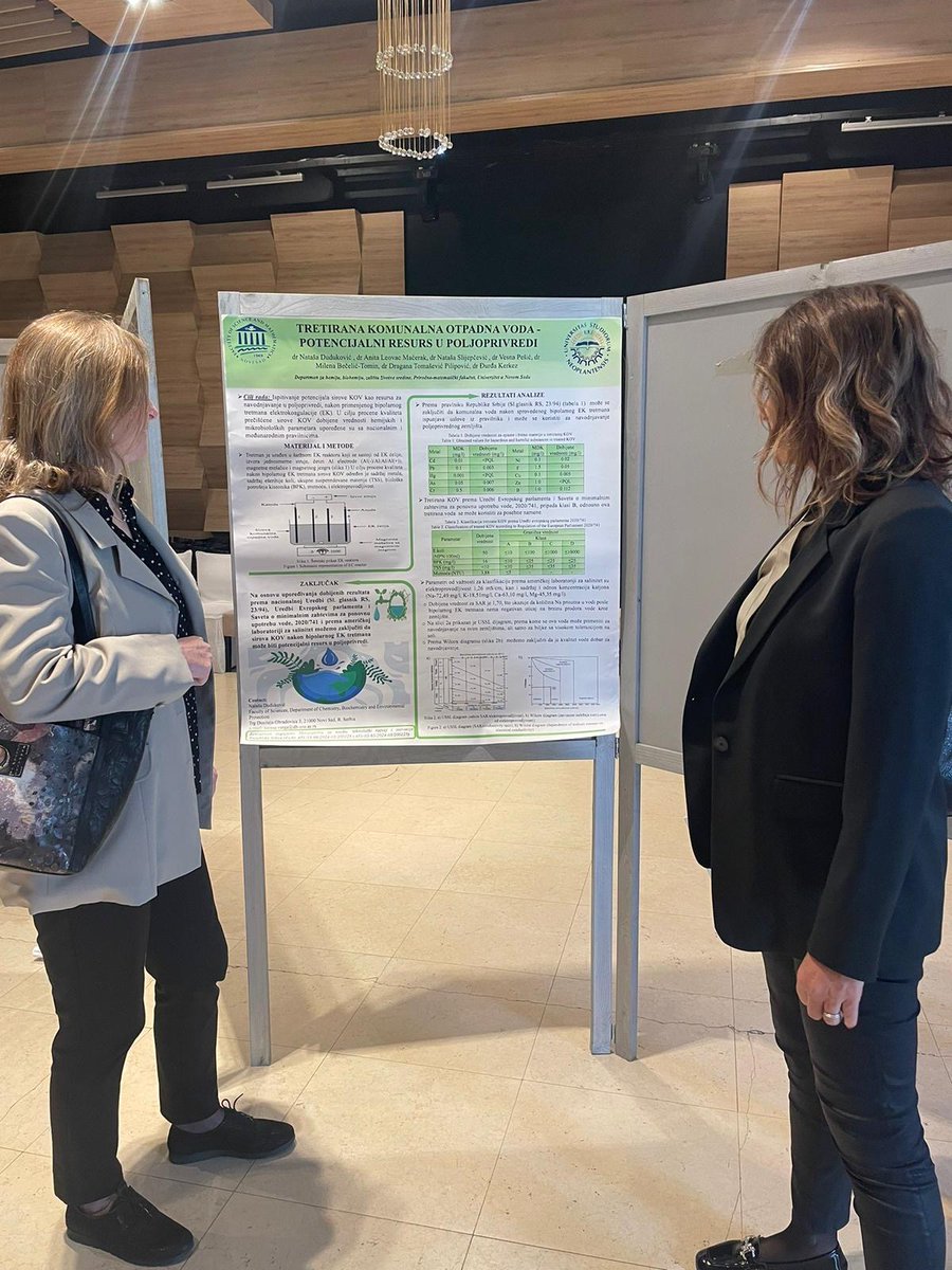 💦Smart Water Twin HEProject at the 53rd Conference – Wastewaters, Municipal Solid Wastes and Hazardous Wastes. #wastewater #conference #education #world #smartwatertwin #horizoneurope #EUfunded #EUprojects