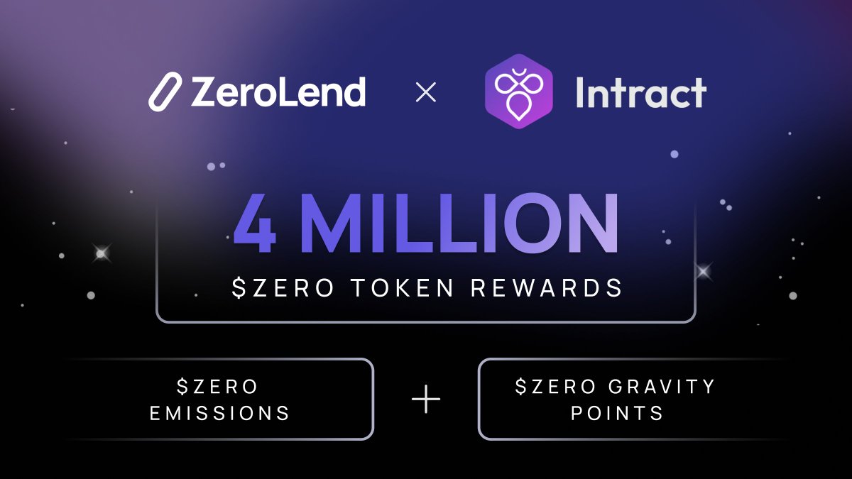 ZeroLend Zest with Intract 🎁 To commence our relationship with @IntractCampaign, we are giving away 4 million $earlyZERO tokens for our first campaign. link.intract.io/n6WF5Z On-chain quests receive most rewards*