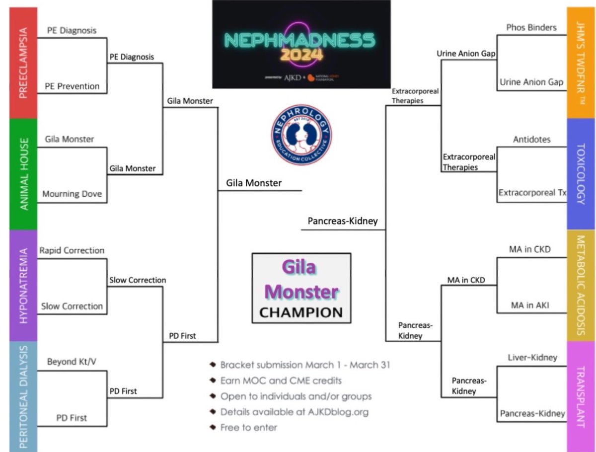 Animal house finally did it!! You go Gila The blue ribbon panel redeemed itself #NephMadness