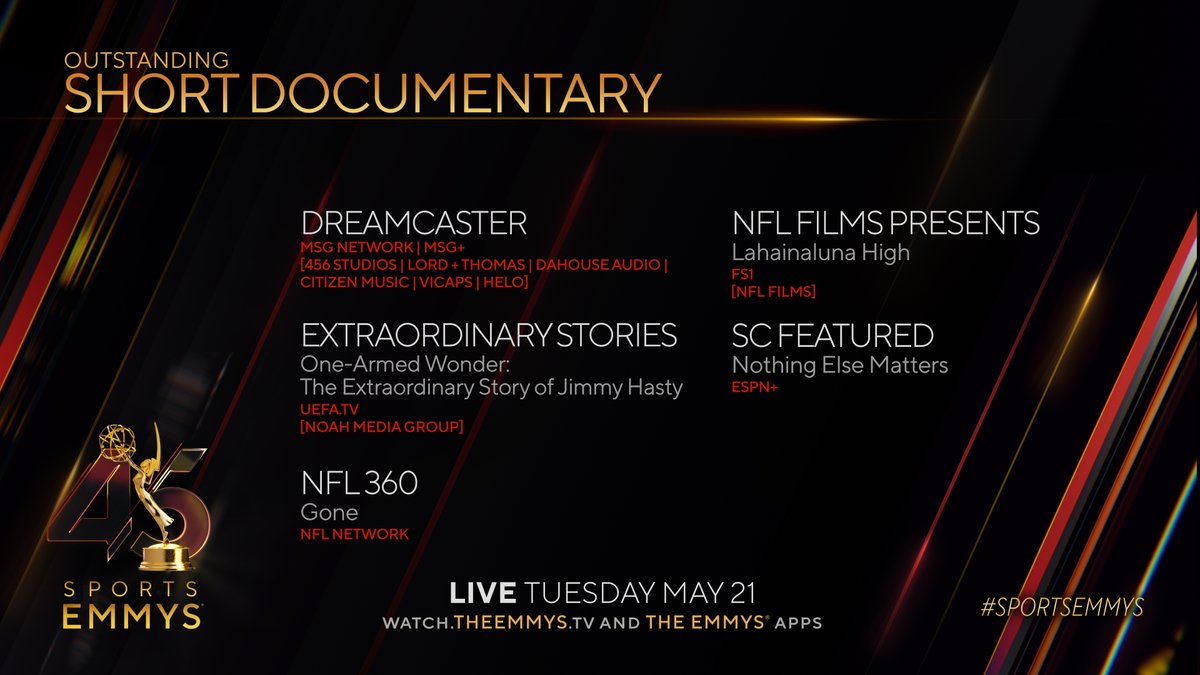 #SportsEmmys noms for Short Documentary: - Dreamcaster (@MSGNetworks) - Extraordinary Stories (@uefa) - NFL 360 | Gone (@nflnetwork) - @NFLFilms Presents | Lahainaluna High (@foxsports @fs1) - #SCFeatured | Nothing Else Matters (@ESPNPlus @espn)