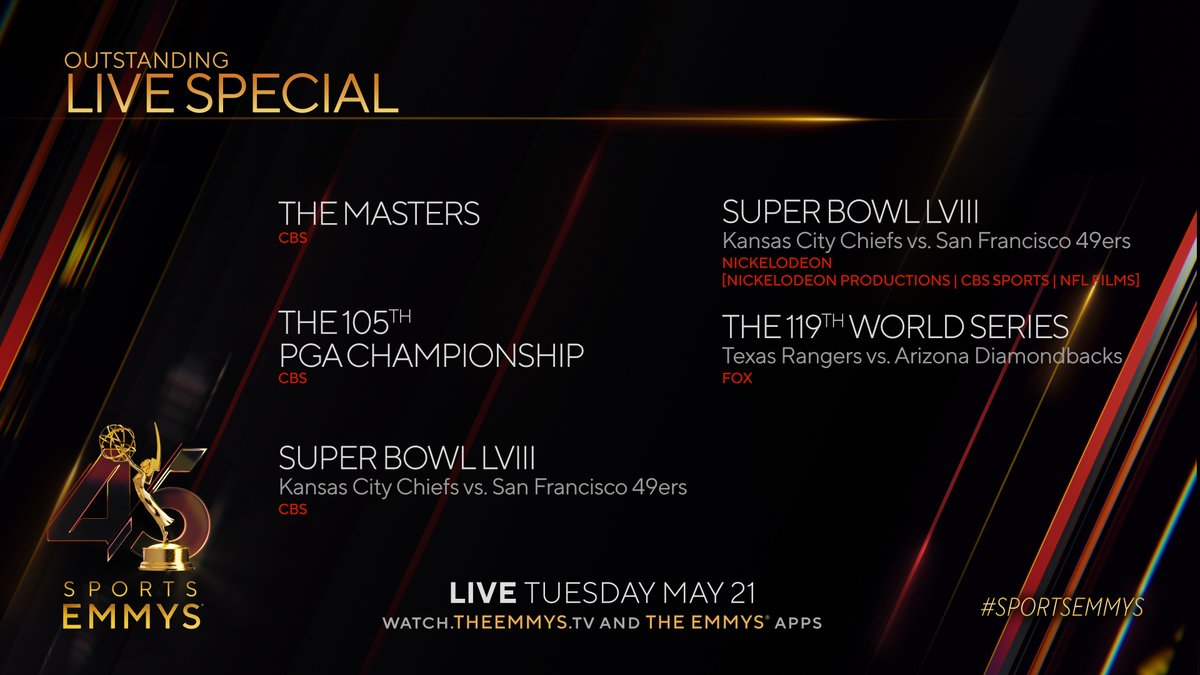 The #SportsEmmys Nominees for Live Special are: - @TheMasters (@cbssports) - The 105th @PGAChampionship (@cbssports) - @SuperBowl #SBLVIII (@cbssports) - @SuperBowl #SBLVIII (@nickelodeon @nflfilms) - The 119th #WorldSeries (@foxsports)