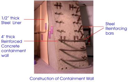 The IAEA has confirm drone strikes on Zaporizhzhia nuclear power plant. 

No critical damage reported and despite the attack, there were no casualties affecting nuclear safety at the plant.

As a reminder: a nuclear containment wall thickness is ~1.37m (4ft 6in) of reinforced…