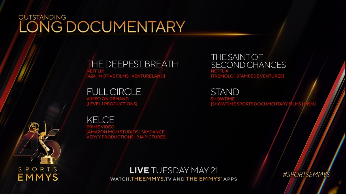 #SportsEmmys Nominees for Long Documentary are: - The Deepest Breath @a24 @Venture_land (@netflix) - Full Circle @Level1 (@Vimeo) - Kelce @AmazonStudios @Skydance #kelce (@primevideo) - The Saint of Second Chances @TremoloDocs - Stand (@shosports @showtime)