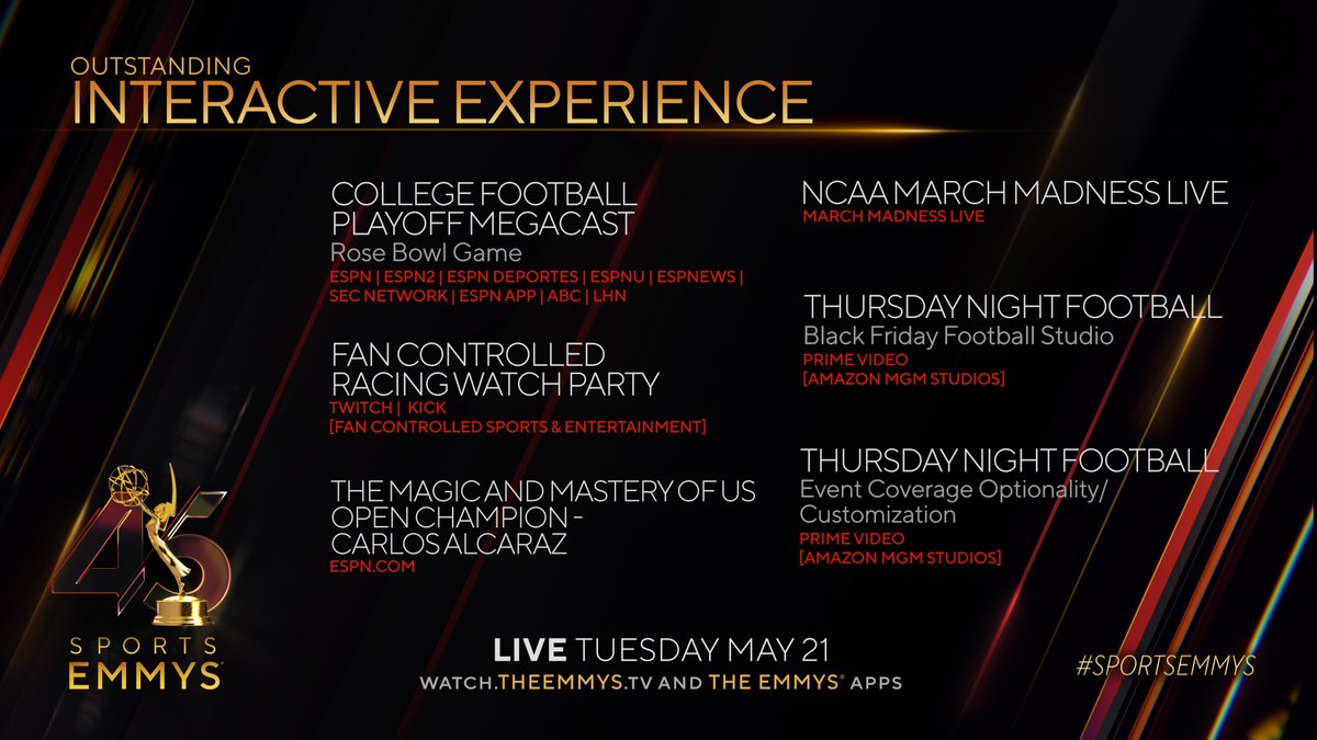 #SportsEmmys Noms for Interactive Experience -CFP MegaCast @espn -@fancontrolled Racing Watch Party -Magic and Mastery of US Open Champion @espn -NCAA #MarchMadness Live -TNF @nflonprime Black Friday Football Studio -TNF Optionality/Customization @primevideo