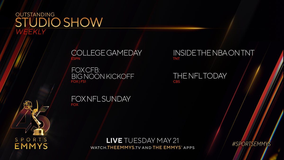 The #SportsEmmys Nominees for Studio Show – Weekly are: - @collegegameday (@espn) - FOX CFB: Big Noon Kickoff @CFBONFOX (@FS1 @foxsports) - FOX NFL Sunday @nflonfox (@foxsports) - Inside the NBA on TNT (@TNTSportsUS) - The NFL Today (@cbssports)