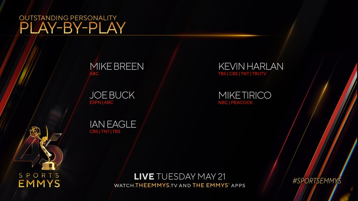 The #SportsEmmys Nominees for Play-by-Play are: - Mike Breen (@abcnetwork) - Joe Buck @buck (@espn @abcnetwork) - Ian Eagle (@cbssports @TNTSportsUS @TBSNetwork) - Kevin Harlan (@tbsnetwork) - Mike Tirico @miketirico (@NBCSports @NBCSportsPR @peacock)