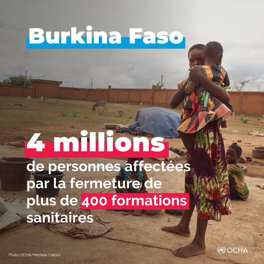 Alors que nous célébrions hier, 7 avril, la Journée mondiale de la santé, 4 millions de personnes au #BurkinaFaso n’arrivent pas à jouir pleinement de leur droit à la santé en raison de la fermeture de structures sanitaires à cause de l’insécurité. #MaSanteMonDroit #JMS2024