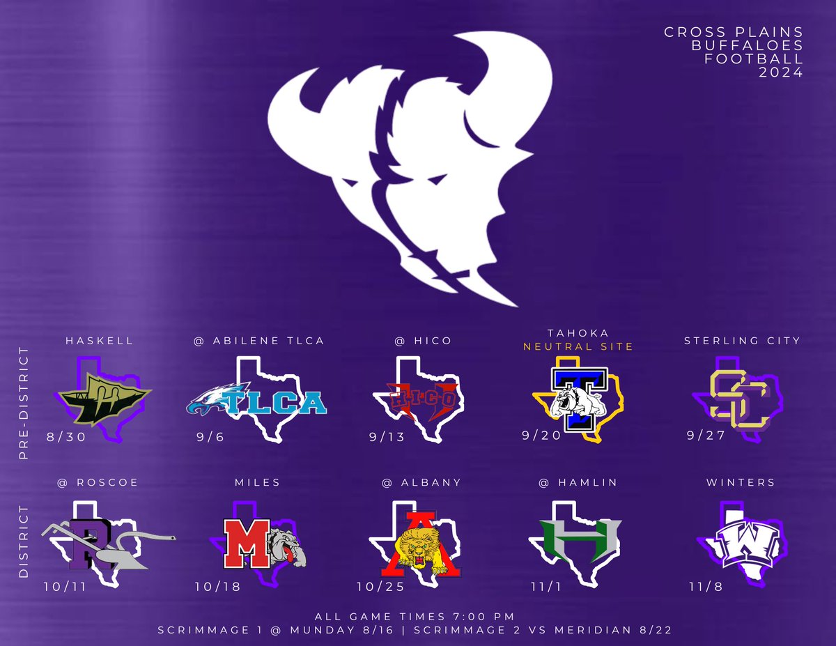 CPBuffaloes tweet media