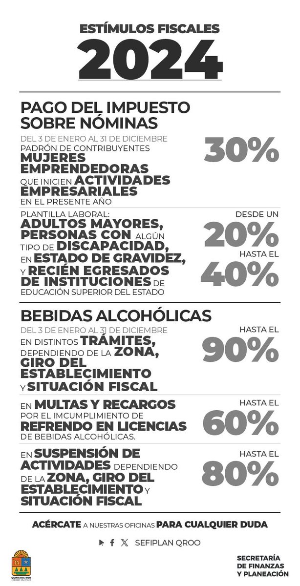 Estos son los #EstímulosFiscales para este año

#LaEraDigital #Sefiplan #QRoo #MantenteInformado