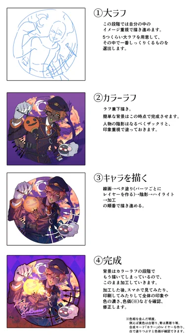 お題箱に質問ありがとうございます!🎉🎉🎉

「絵を描く時の順番教えて欲しいです!」とのことだったので、簡易的にですがまとめてみました～。
あまり変わったことはしてませんね🤔🤔🤔
あとラフも見てみたいともありましたので、3枚分まとめてみました💪💪💪 