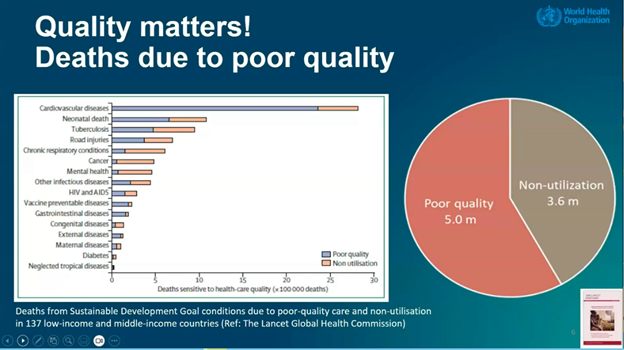 Just watched the recording of the @ISQua @WHO webinar Measuring quality of care for the purpose of improving care – opportunities and challenges youtube.com/watch?v=CGp2OH… The data could not be clearer about how lack of high quality #CHD services contributes to overall mortality.