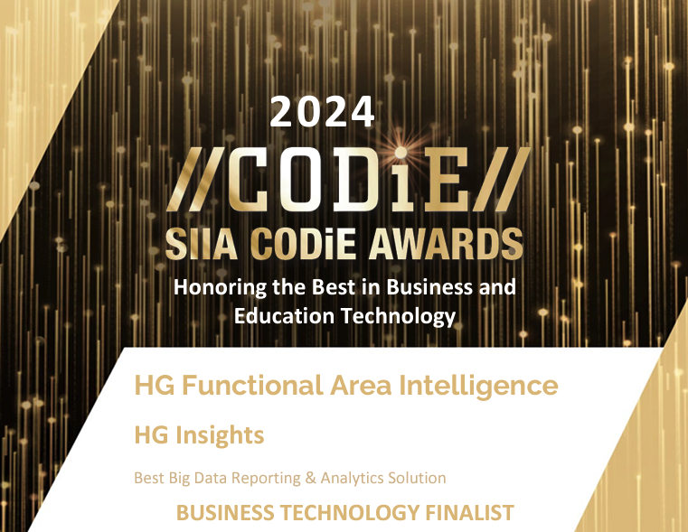 Excited to announce we have been selected as a #CODiEAwards Business Technology finalist! 🏆 Thank you to the judges for your thorough review and for recognizing @HGInsights_ as among the best in the industry. 🙌 #awards #businesstechnology #data #motivationmonday #CODiEAward